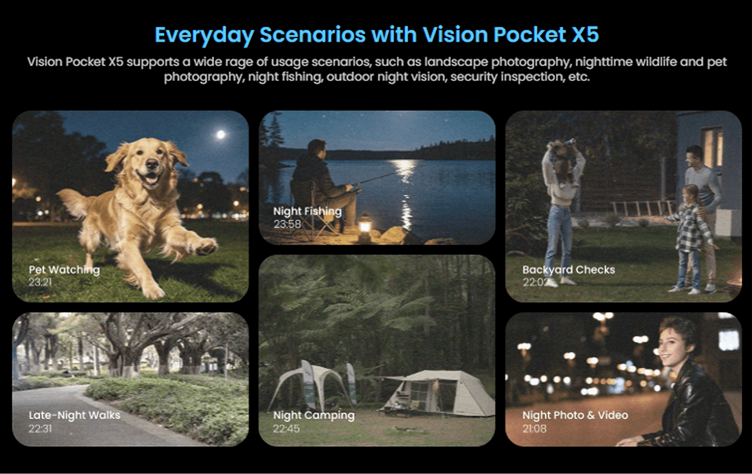 Vision Pocket X5 in six everyday scenarios: pet watching, night fishing, backyard checks, late-night walks, night camping, and night photo and video.